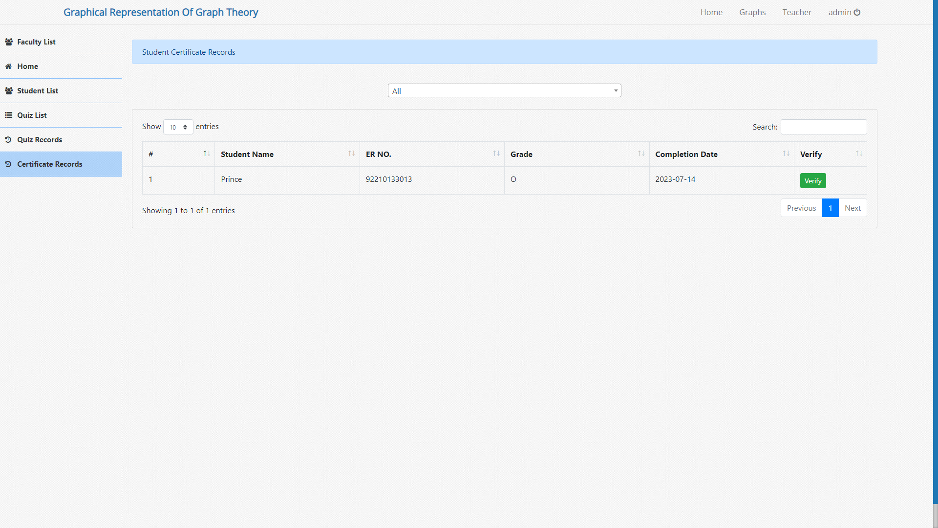 Graphical Representation of Graph Theory Image 6