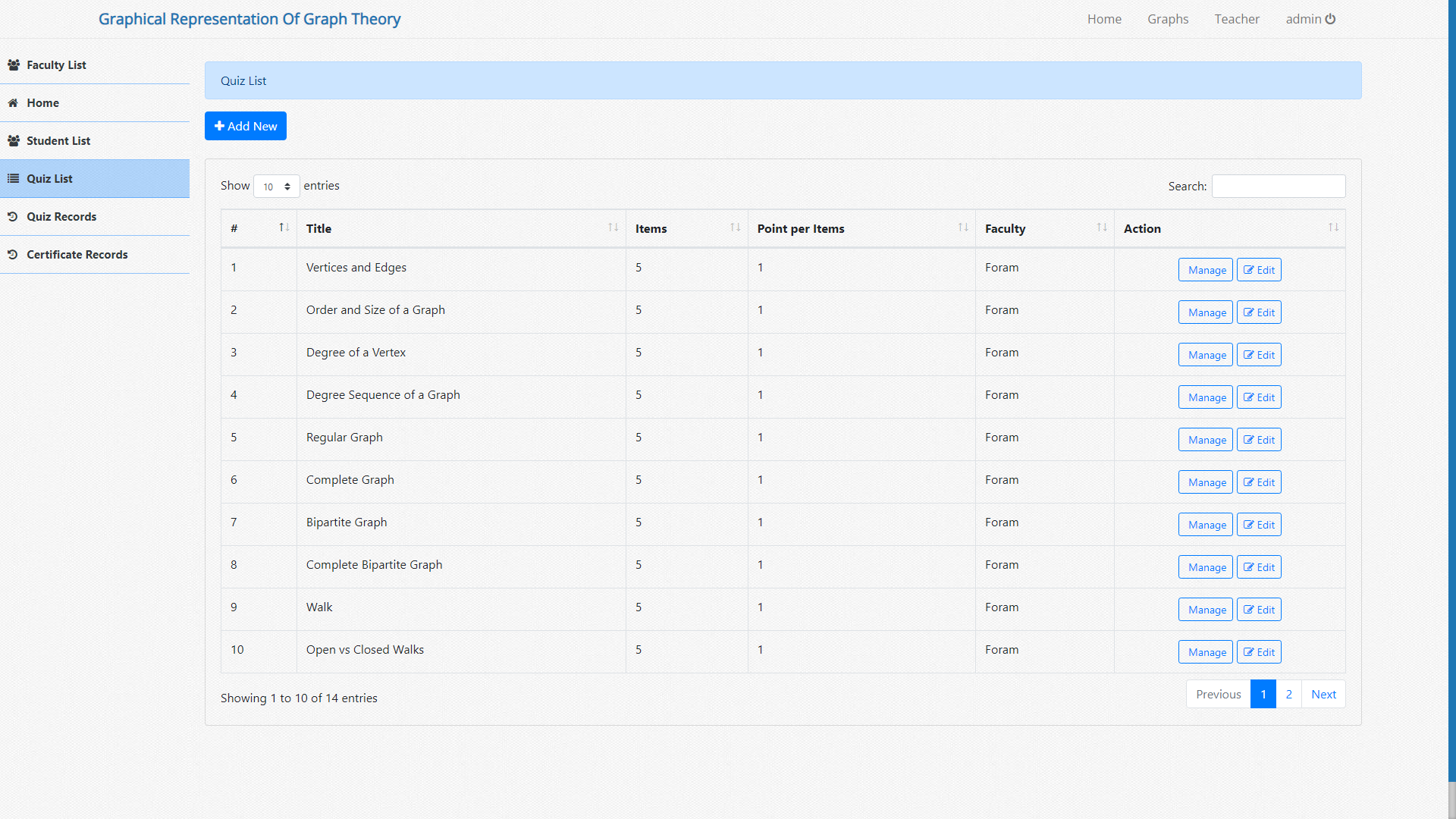 Graphical Representation of Graph Theory Image 7